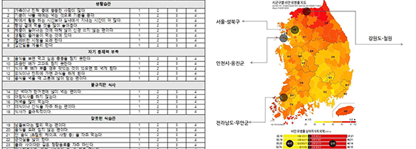 조사기획